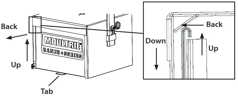 MOULTRIE MFG 15048 Ranch Series Broadcast Feeder Kit - Figure 5