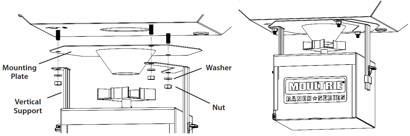 MOULTRIE MFG 15048 Ranch Series Broadcast Feeder Kit - Figure 9