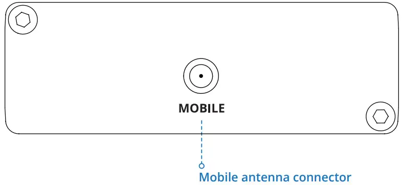 TELTONIKA TRM240 Industrial LTE Modem - BACK VIEW