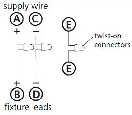 HINKLEY-30304-Skye-Three-Light-Pendant-fig-5