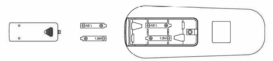 INSTALLING BATTERIES