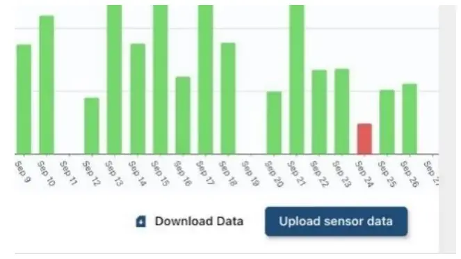 OPOS1 Product Description