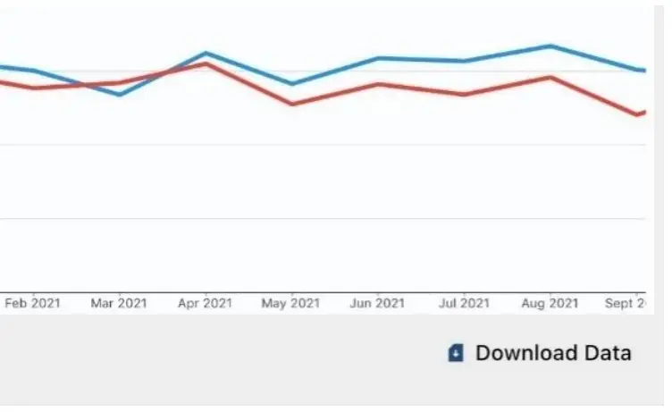 OPOS1 Product Description