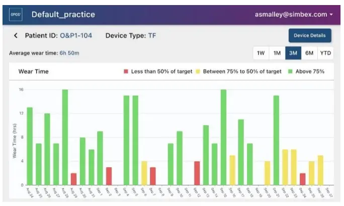 OPOS1 Product Description