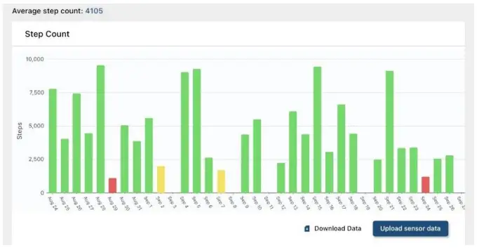 OPOS1 Product Description