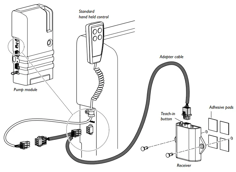 BraunAbility 427357 Remote - figure 3