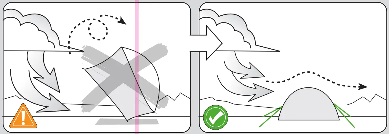 Assembly Instructions