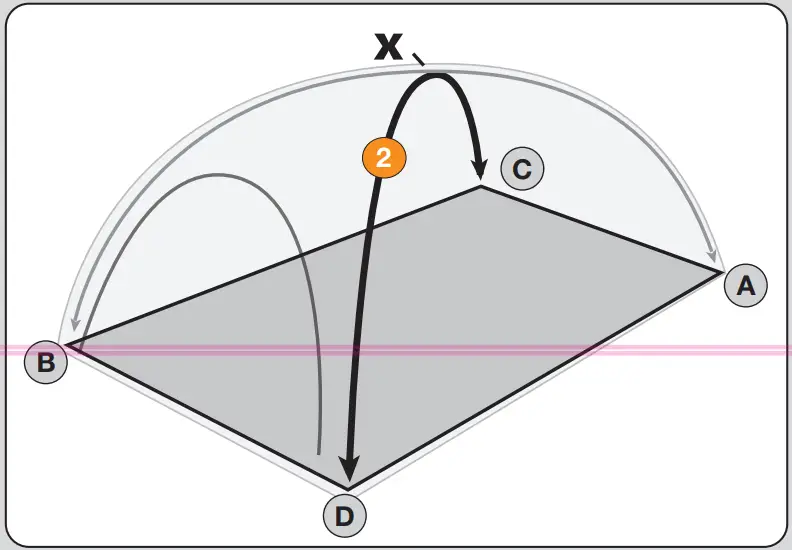 Assembly Instructions