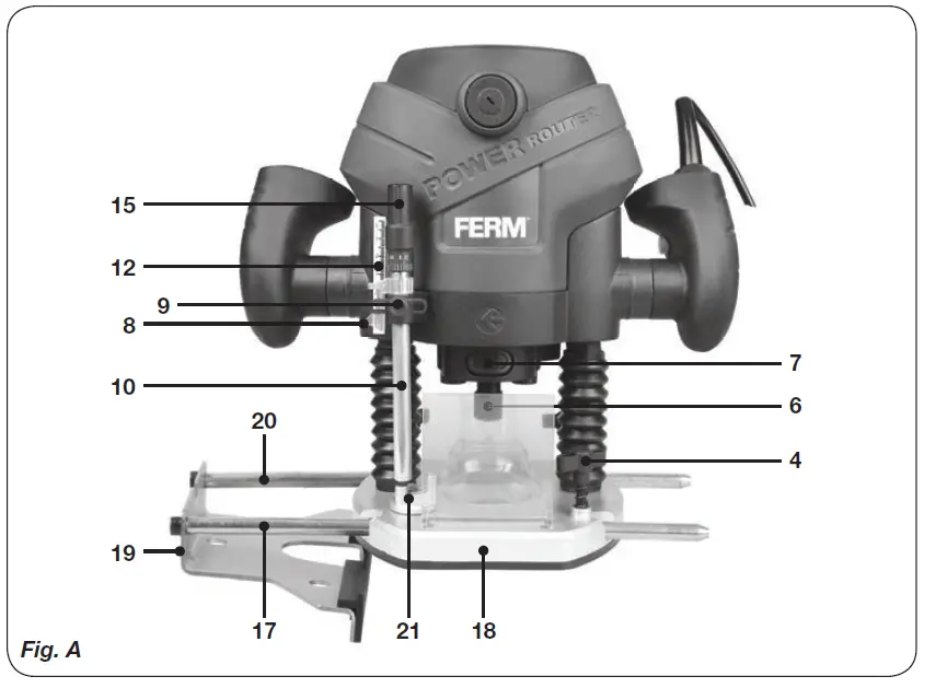 FERM-PRM1015-Router- (1)