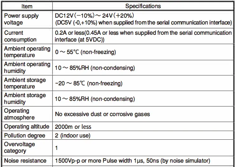 GUGEN-GW-400-Series-Pushlog-24