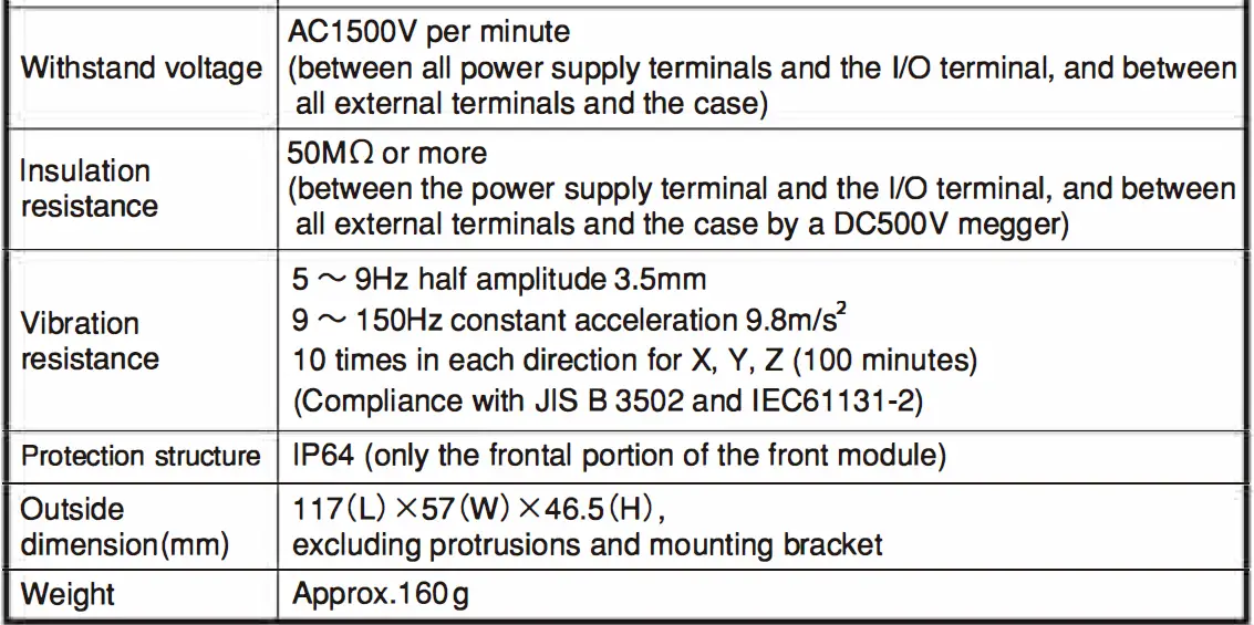 GUGEN-GW-400-Series-Pushlog-25