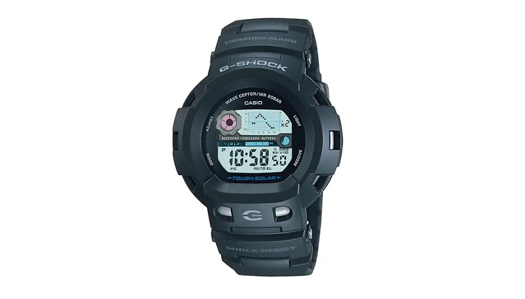 Gugen Gw-400 Series Pushlog Instruction Manual