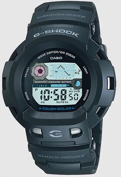 GUGEN-GW-400-Series-Pushlog-product-image