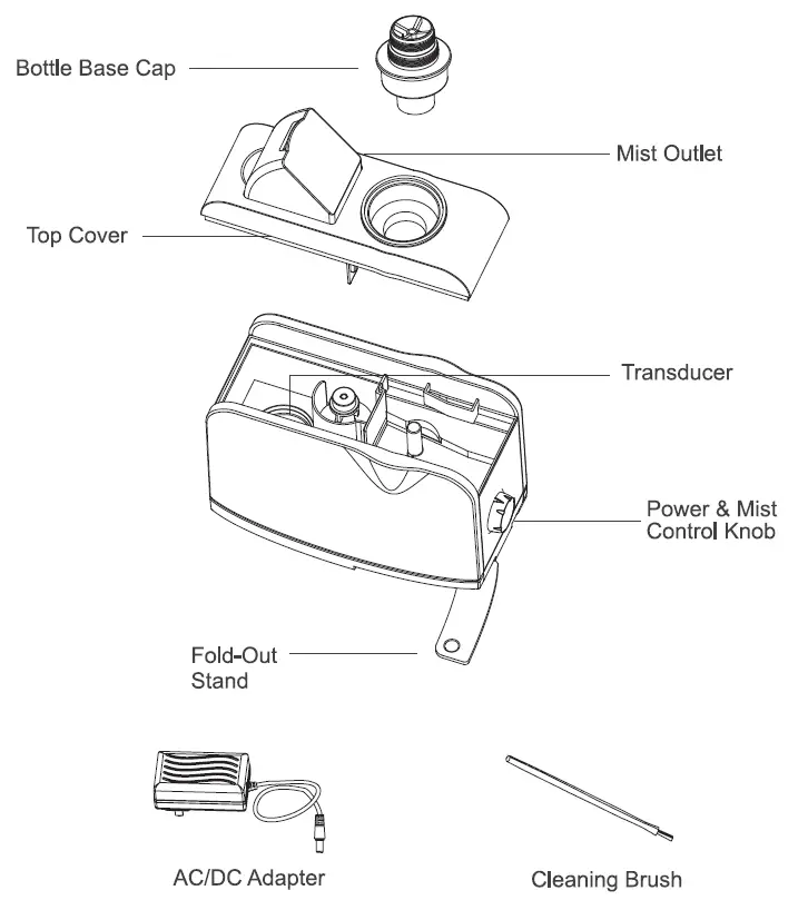pore-enrichment-PEHUMINI-2-Mistaire-Travel-Portable-Ultrasonic-Humidifier-fig-1