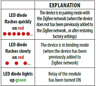 ENGO-EREL1ZB12A-Smart-Relay-ZigBee-12A-fig-2