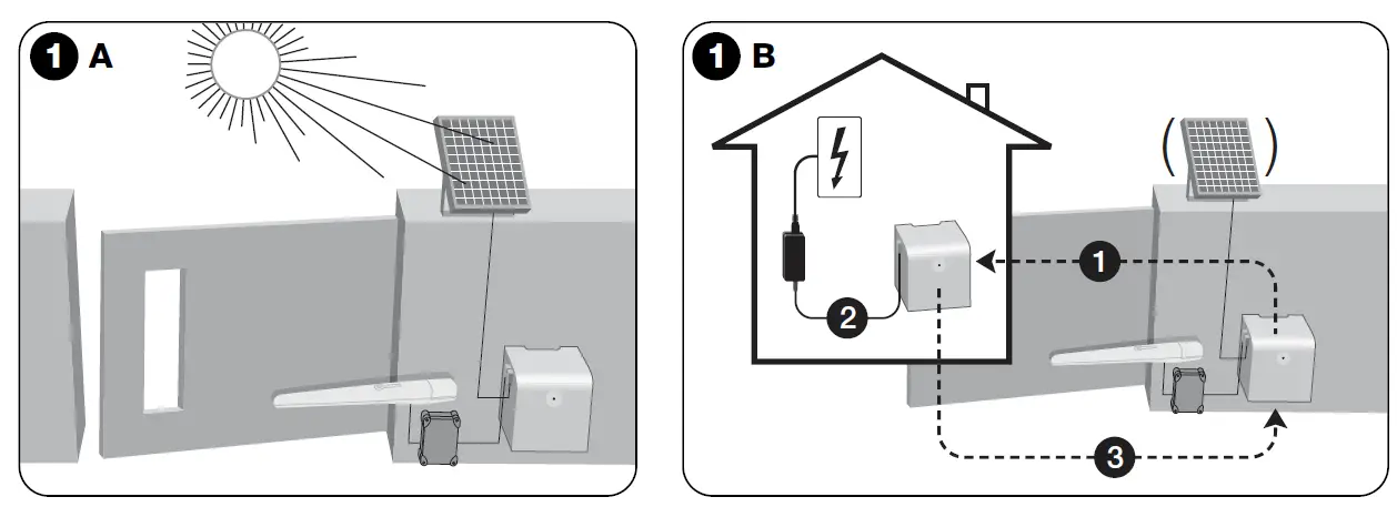 Nice-Solemyo-PSY24-Autonomous-Power-System-07