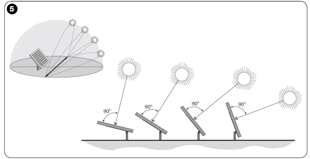Nice-Solemyo-PSY24-Autonomous-Power-System-10