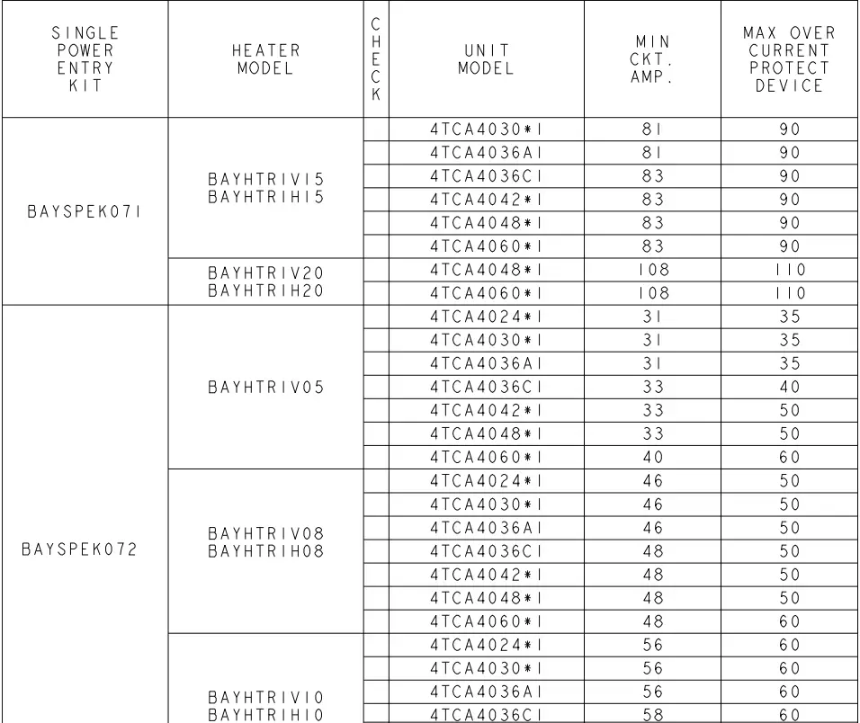 Goodman-BAYSPEK070-Single-Point-Entry-Kit-FIG-2