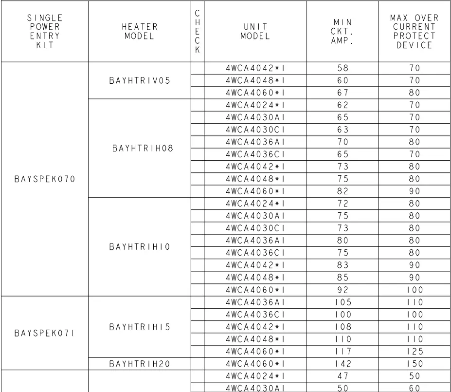 Goodman-BAYSPEK070-Single-Point-Entry-Kit-FIG-4