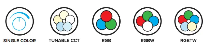 AMERICAN LIGHTING Icon