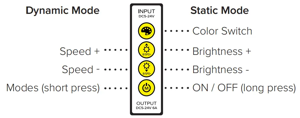 AMERICAN LIGHTING SIMPLE SELECT SERIES 12V 24V In line Controller - RGBW Modes