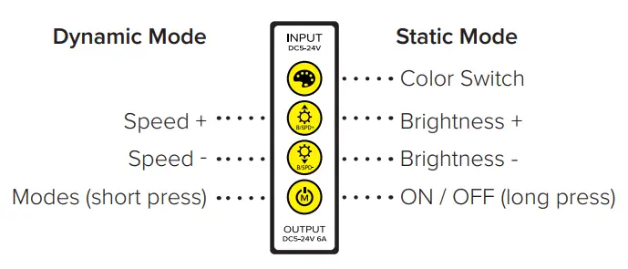 AMERICAN LIGHTING SIMPLE SELECT SERIES 12V 24V In line Controller - Tunable CCT Modes 1