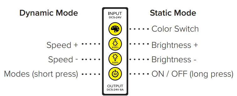 AMERICAN LIGHTING SIMPLE SELECT SERIES 12V 24V In line Controller - Tunable CCT Modes