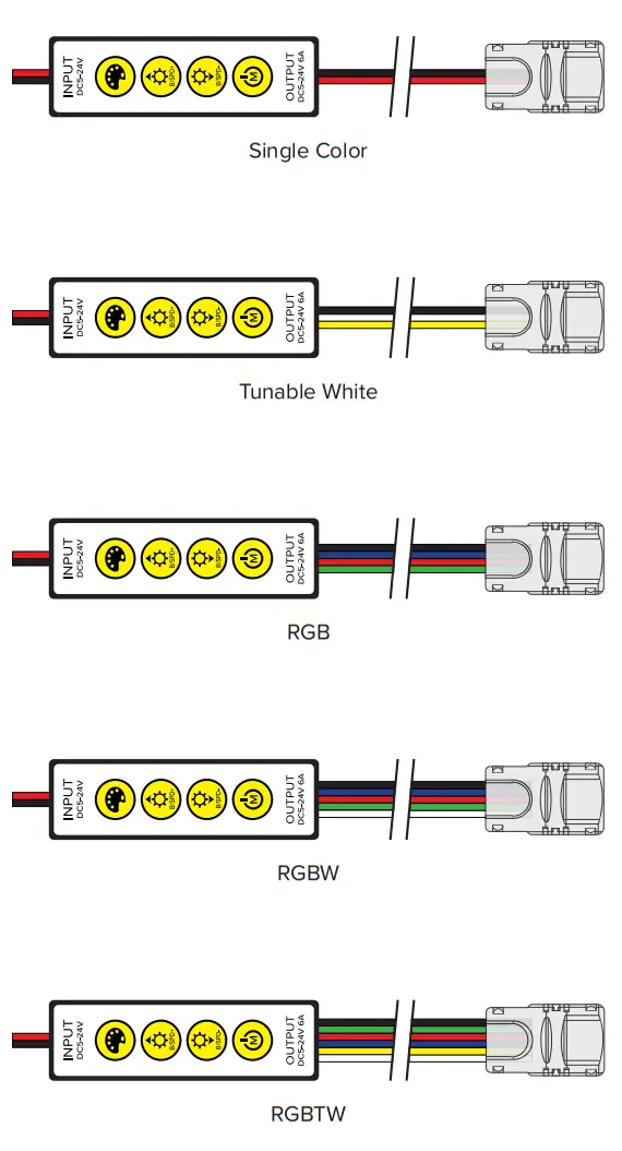 AMERICAN LIGHTING SIMPLE SELECT SERIES 12V 24V In line Controller