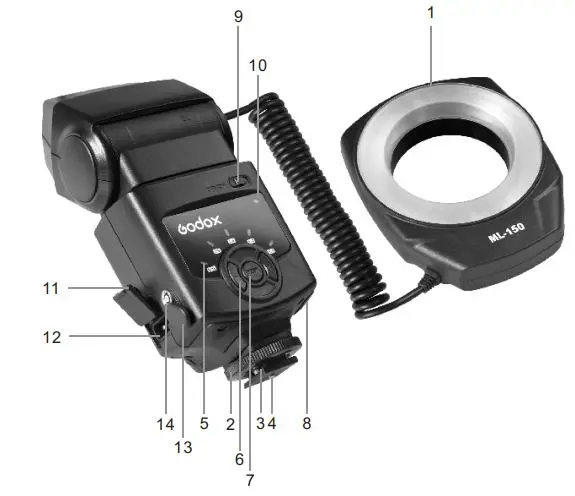 Godox ML-150 Macro Ringflash User Manual - NOMENCLATURE