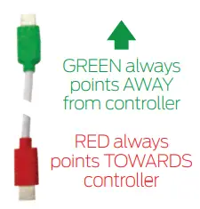 MONSTER DIGIT 3D LED Art Panels -GREEN always