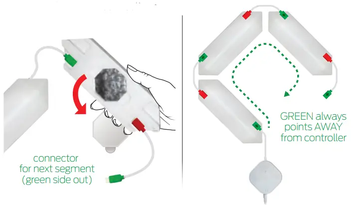 MONSTER DIGIT 3D LED Art Panels - connections