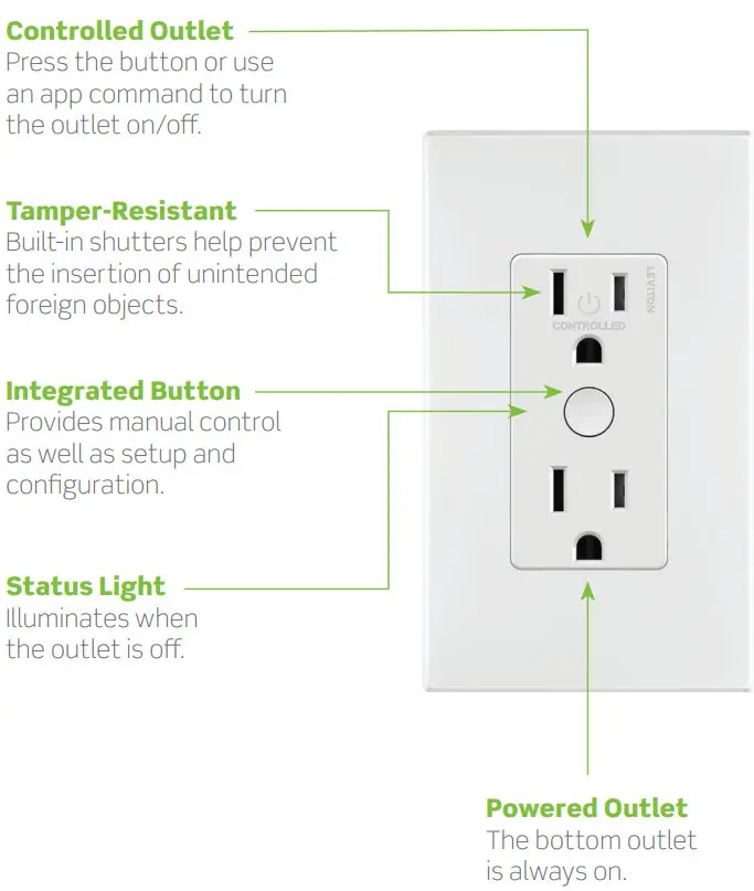 LEVITON Decora Smart family of Z-Wave enabled devices- Features