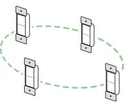 LEVITON Decora Smart family of Z-Wave enabled devices- Installtion