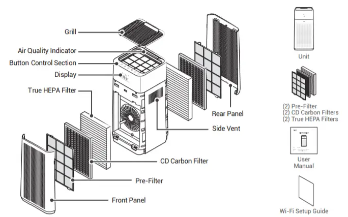 WINIX Tower XQ Air Purifier -figure 1