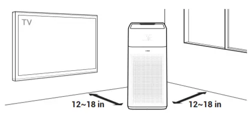 WINIX Tower XQ Air Purifier -figure 2