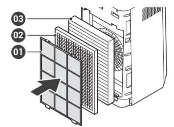WINIX Tower XQ Air Purifier -figure 9