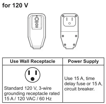 LG Air Conditioner - Electrical Data