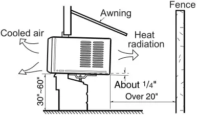 LG Air Conditioner - How to Install the Unit