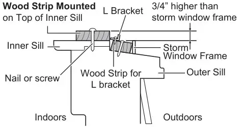 LG Air Conditioner - Wood Strip Mounted