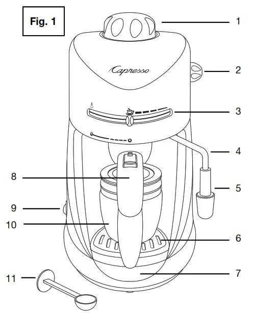 Capresso 4-cup Espresso Cappuccino Machine 303 - Product Overveiew 1