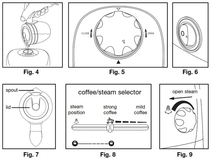 Capresso 4-cup Espresso Cappuccino Machine 303 - Product Overveiew 3