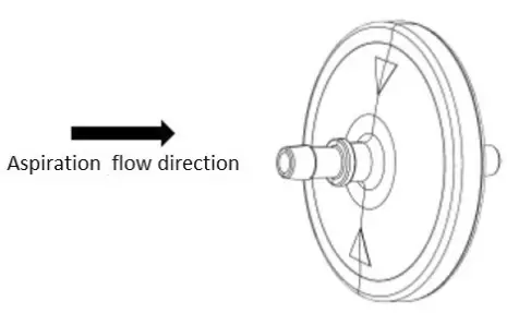 GIMA 28209 VEGA UNO SUCTION ASPIRATOR-