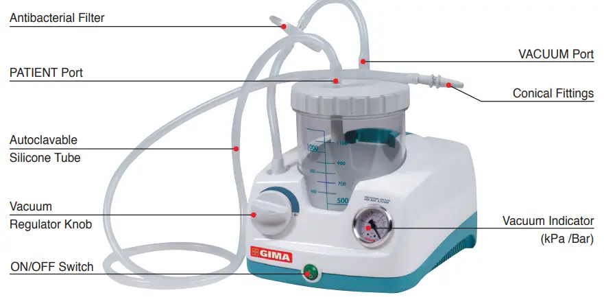 GIMA 28209 VEGA UNO SUCTION ASPIRATOR-diagram