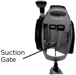 Machine care Section