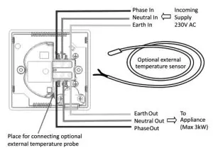 SECURE RF Countdown Timer SIR 321 - FIG 4