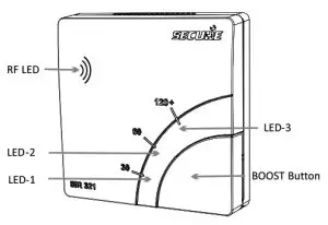 SECURE RF Countdown Timer SIR 321 - led