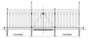 YARDLINK Cedar No Dig Fencing-2