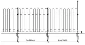 YARDLINK Cedar No Dig Fencing-next