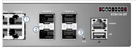 28 Port Gigabit Switch fig4