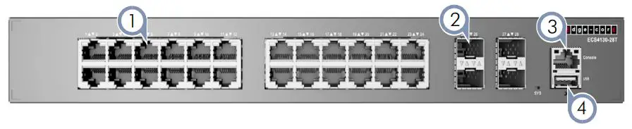 28 Port Gigabit Switch
